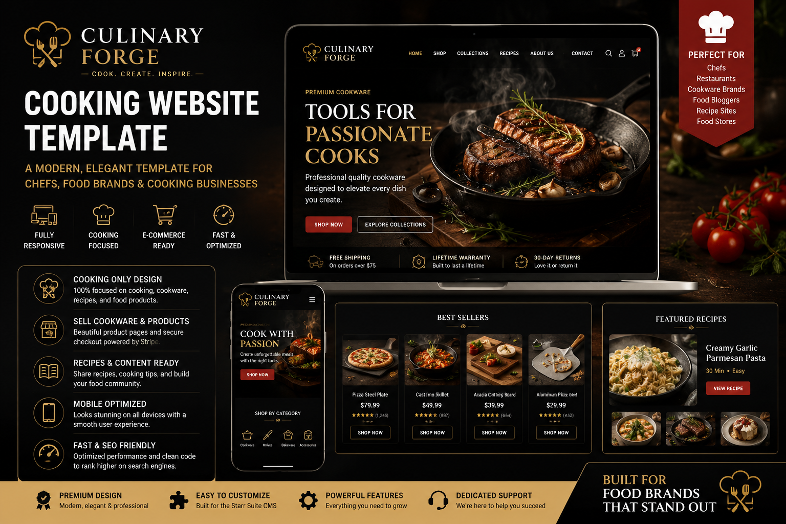 Culinary Forge – Premium Cooking & Cookware Website